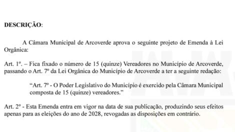 emenda-de-rodrigo-roa-nao-aumenta-gastos,-e-sim,-a-representatividade-da-camara