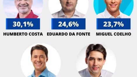 humberto-lidera-corrida-para-o-senado-em-pernambuco,-diz-opiniao