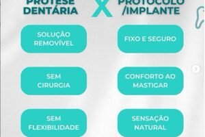 ortoestetica-realiza-especial-implante-dentario-de-20-a-22-de-marco