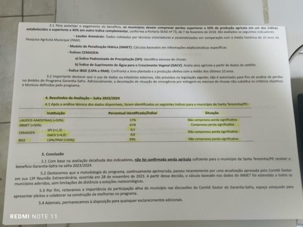 santa-terezinha-ficou-de-fora-do-recebimento-do-garantia-safra-este-ano-entenda!