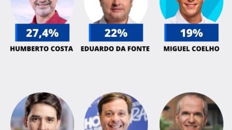 humberto-lidera-numericamente,-mas-disputa-para-o-senado-esta-embolada,-diz-opiniao