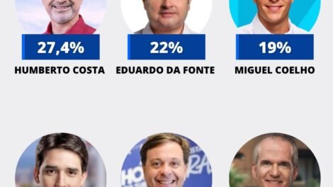 humberto-lidera-numericamente,-mas-disputa-para-o-senado-esta-embolada